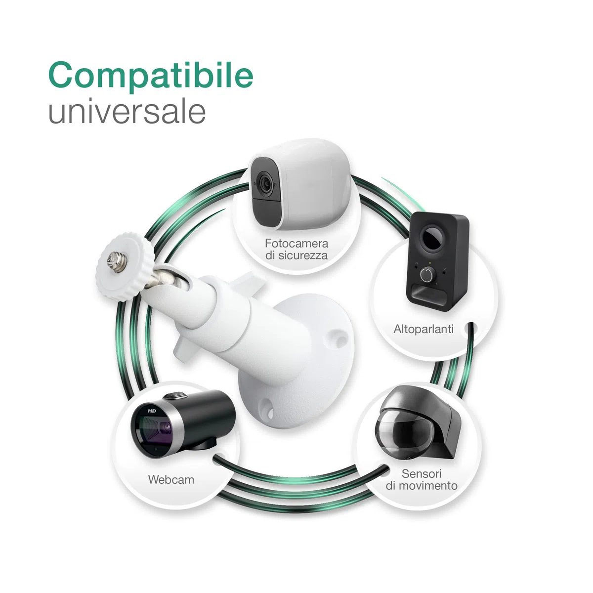 CELLONIC Supporto da parete per fotocamera compatibile con Arlo,compatibile con Eufy,compatibile con Wyze,Rinng Stick Up Cam&Pro Supporto girevole in alluminio con filetto 1/4"per interno ed esterno