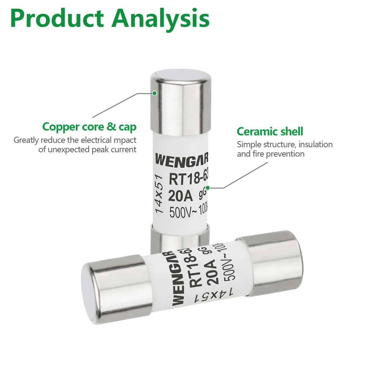 Wengart 10 Pezzi Fusibili Cilindrici AC 500V 20A,Tipo RT18-63 (RO16),Dimensioni 14x51mm,Potere di Interruzione 100kA,Protezione Professionale per Impianti Industriali e Grandi Utenze