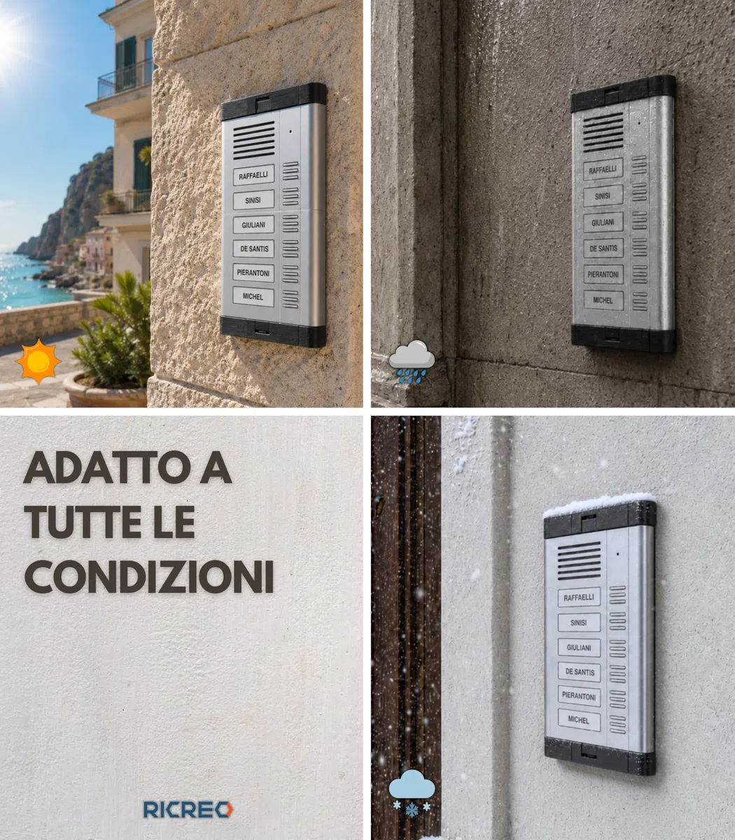 Testate Ricambio Citofono Compatibile con Urmet Kombi Serie 825 Coperture Tappi Neri Ricambio Citofono Parti Ricambio Urmet 825