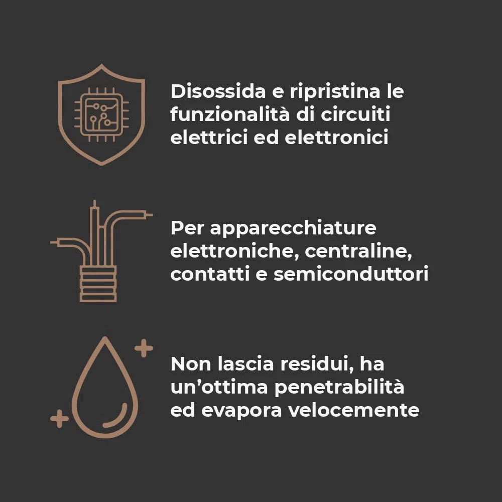 ELEKTRO PRO Disossidante OLEOSO per Contatti Elettrici ed Elettronici Formula Speciale Protezione di Lunga Durata, Rapida Essicazione, Non lascia Residui, Idrorepellente, 400 ML, NA92 PROfessionale