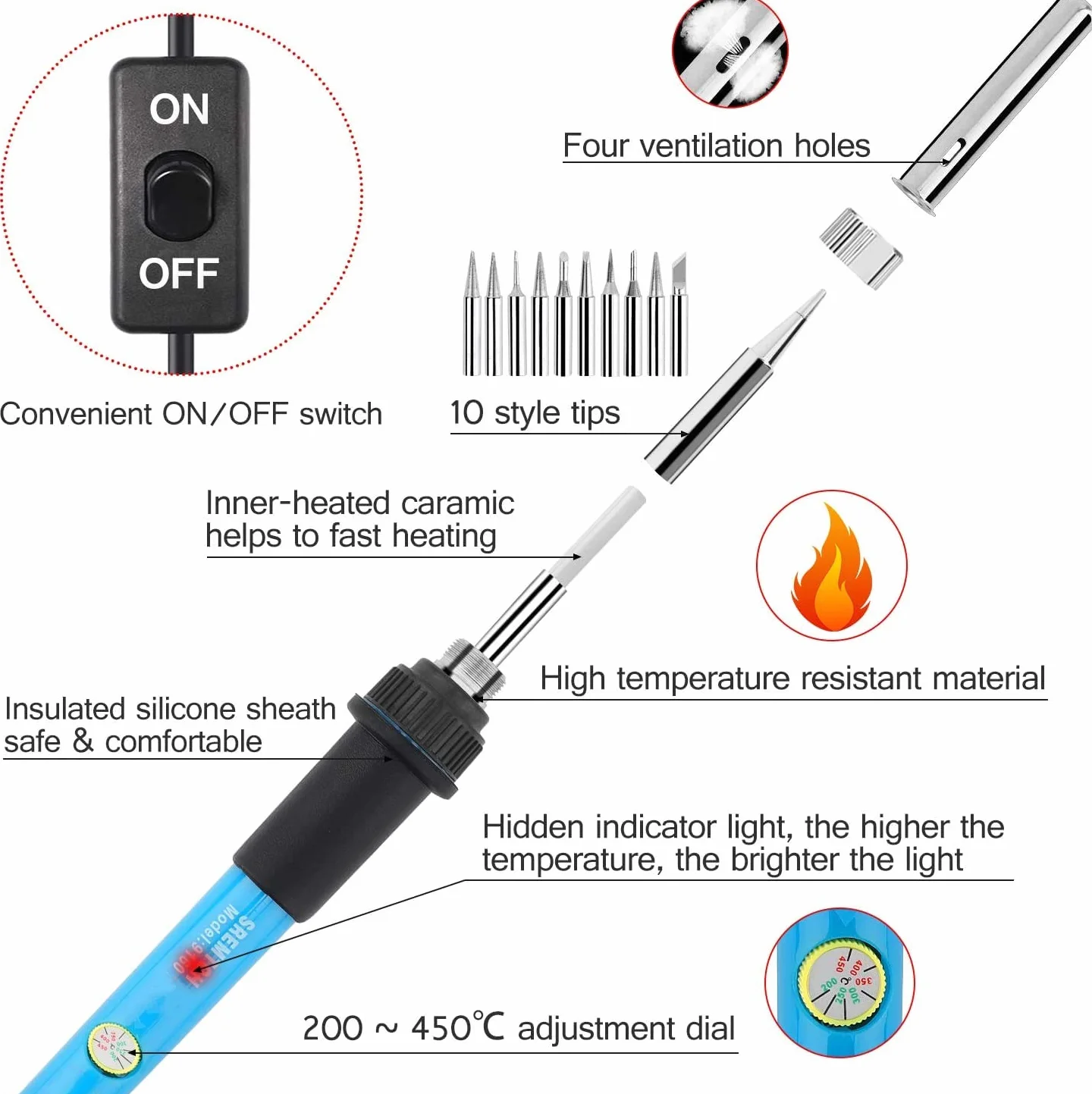 Saldatore a Stagno 60W 9 in 1 Kit Saldatura con Interruttore ON/OFF 200°C-450°C