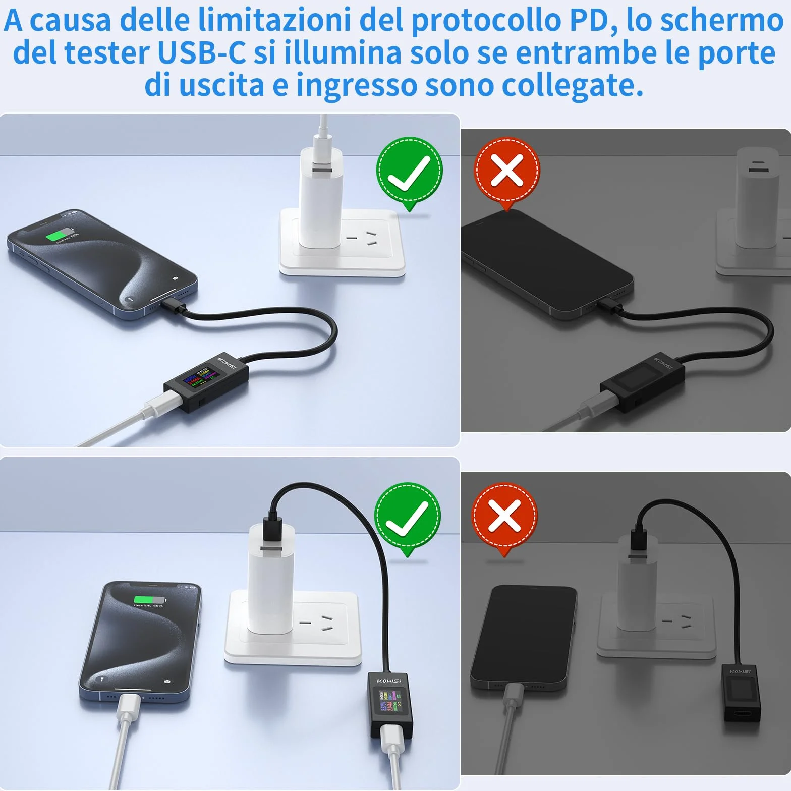 Tester USB C Multimetro Digitale 4-30V 0-6.5A Voltmetro Amperometro, Rilevatore di Tensione e Corrente per Carica Batteria e Caricabatterie