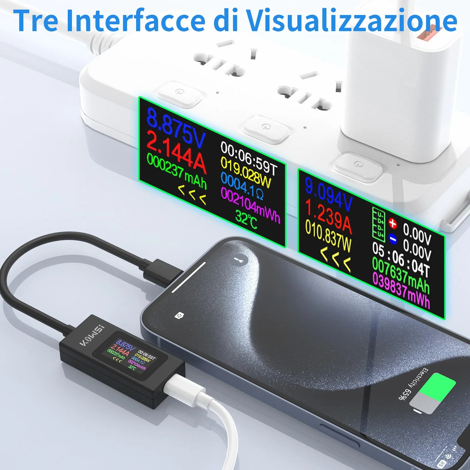Tester USB C Multimetro Digitale 4-30V 0-6.5A Voltmetro Amperometro, Rilevatore di Tensione e Corrente per Carica Batteria e Caricabatterie