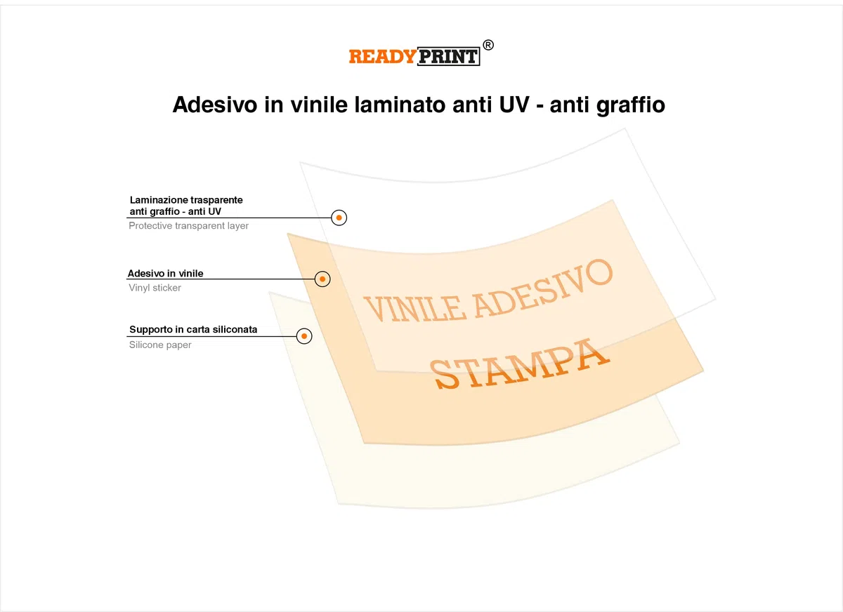 2 Cartelli adesivi in vinile per Uscita di Emergenza Lasciare Libero il Passaggio, dimensioni: 30x15 cm, con simbolo divieto di sosta e di fermata.