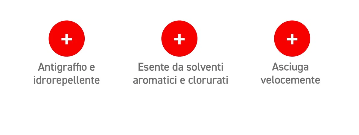 Magazzini GM METALPRO, Spray Protettivo Antigraffio e Antiossidante per Metalli, Effetto Semi Lucido, Barriera Idrorepellente, Rivestimento UV, 400ml (1)