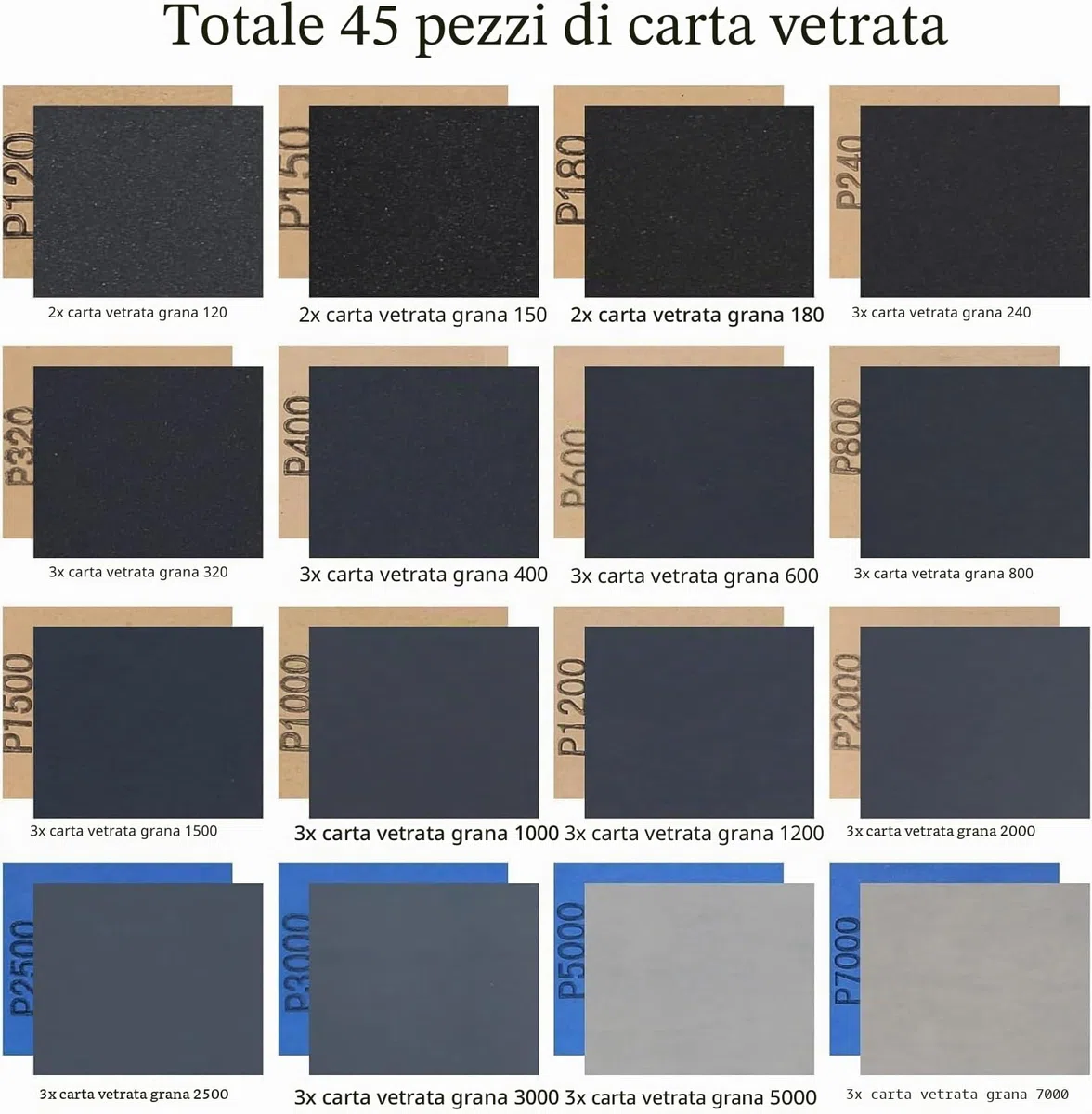 Set Carta Vetrata, 45 Pezzi 120 a 7900 Grana Carta Abrasiva Bagnata e Asciutta, Levigatura a Secco e Umido Sandpaper per Lucidare Levigare Legno Metallo - 9" x 3,6" (120-7900, unità, 45)