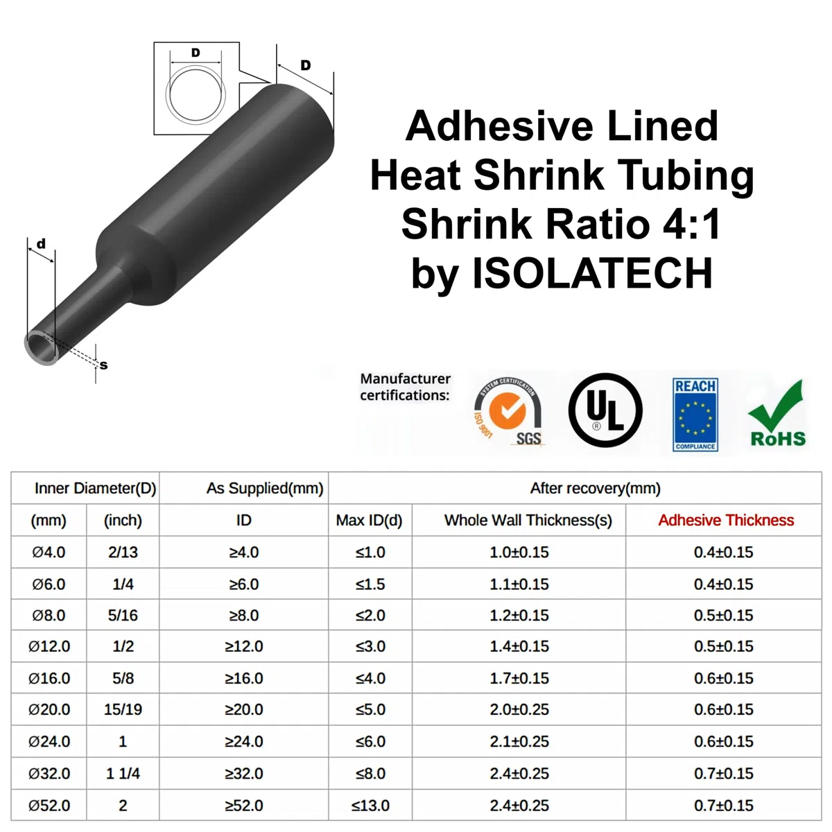 ISOLATECH tubo termorestringente al metro trasparente con adesivo Ø 6mm 2 metri 4:1 set poliolefina isolare cavi e connessioni saldate non etichettato (Ø6mm 2metri)