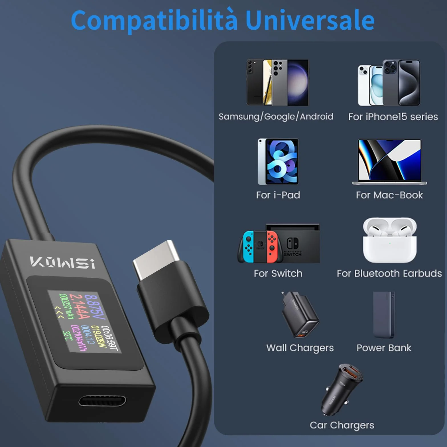 Tester USB C Multimetro Digitale 4-30V 0-6.5A Voltmetro Amperometro, Rilevatore di Tensione e Corrente per Carica Batteria e Caricabatterie