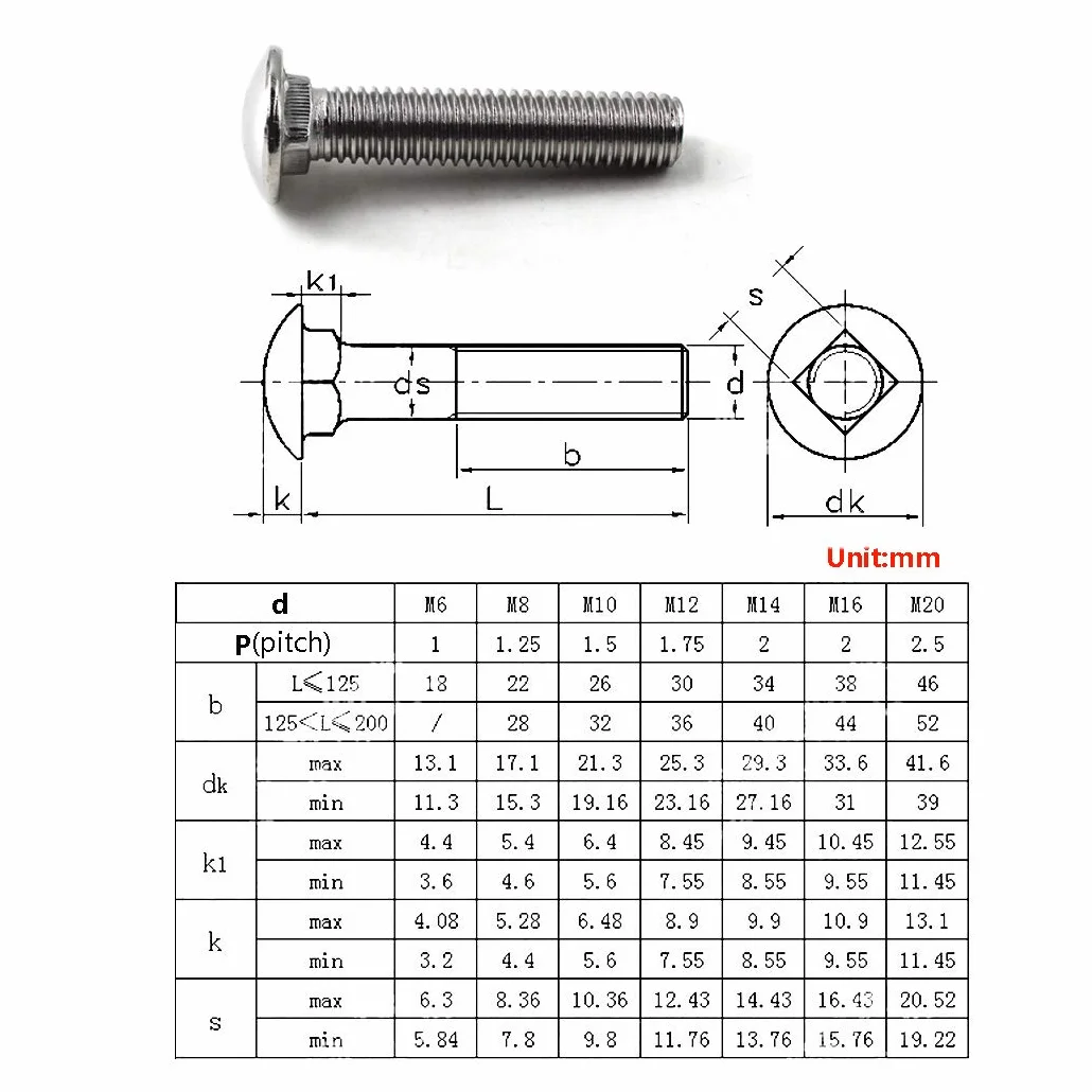 Bulloni a testa tonda M6 x 30 in acciaio inox 304 (confezione da 30)