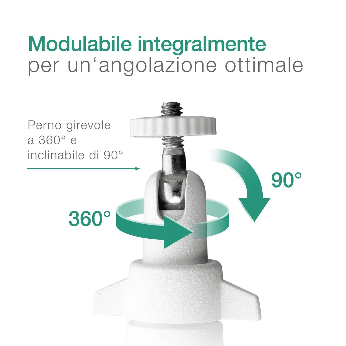 CELLONIC Supporto da parete per fotocamera compatibile con Arlo,compatibile con Eufy,compatibile con Wyze,Rinng Stick Up Cam&Pro Supporto girevole in alluminio con filetto 1/4"per interno ed esterno